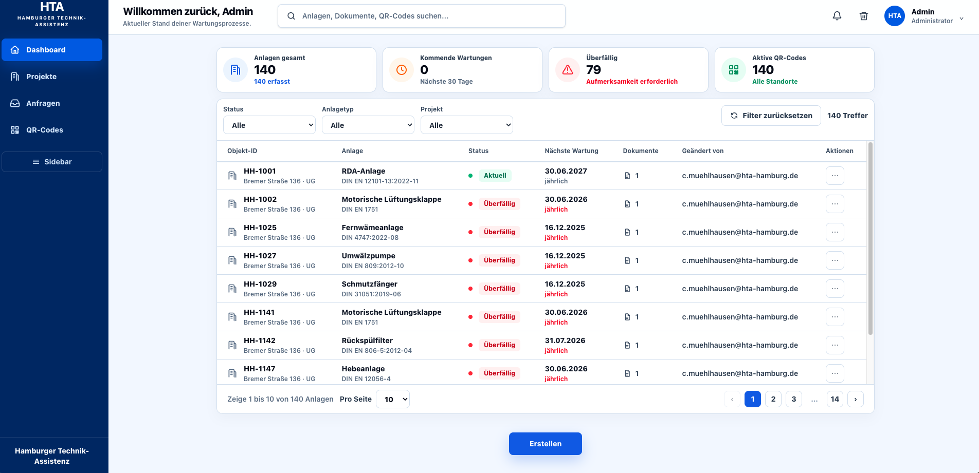 Dashboard des Wartungssystems mit allen Anlagen, Fristen und Status